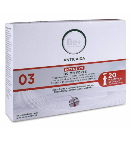 LA DOCTORA AMPOLLAS ANTICAIDA 10 UDS